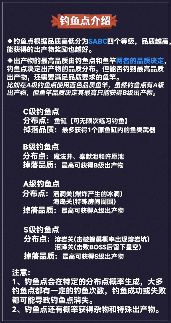 元气骑士钓鱼点位置大全攻略