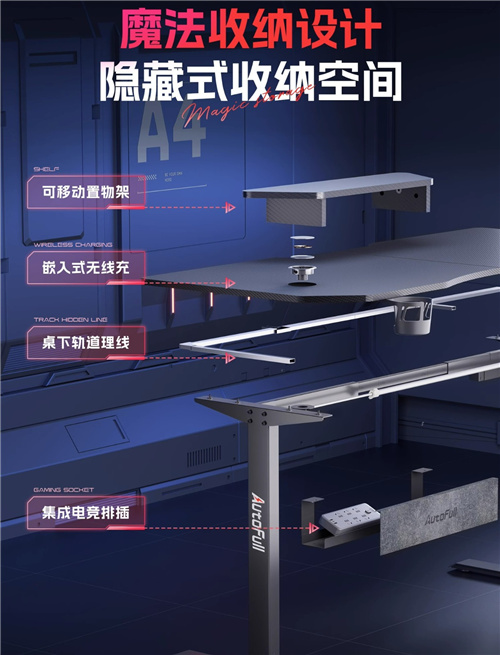 双11战报丨狂揽多项第一！傲风双11再次蝉联电竞椅销售冠军