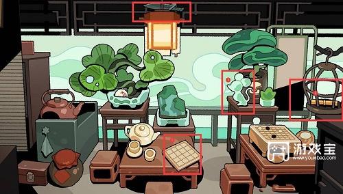 明日方舟怪盗密室全场景答案攻略