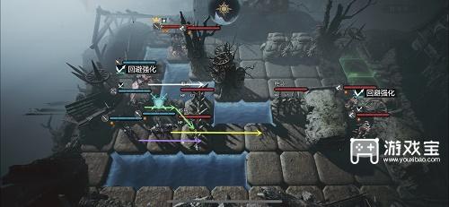 环形战争3-2通关攻略