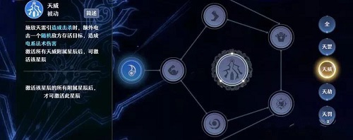梦幻新诛仙青云门天书一览
