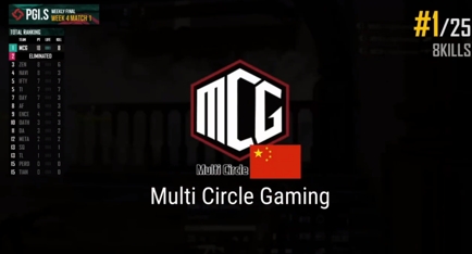 PGI.S赛程过半，激烈赛事进入白热化阶段