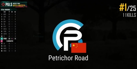PGI.S赛程过半，激烈赛事进入白热化阶段