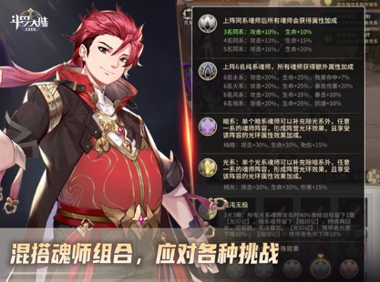 七怪战力惊人 斗罗大陆武魂觉醒魂师强力组合盘点