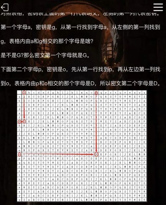 犯罪大师入门篇进阶答案是什么？