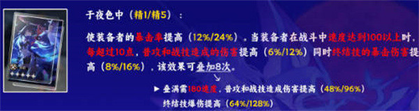 崩坏星穹铁道希儿光锥最强搭配攻略