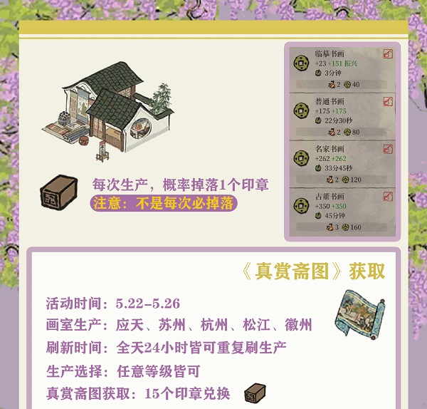江南百景图真赏斋图获得方法